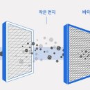 삼성2동주민센터 이미지