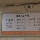 너더리감자탕