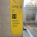 서울 도봉구 평화 문화 진지 방문 후기