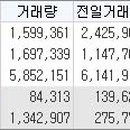 (주)글로벌씨앤케이
