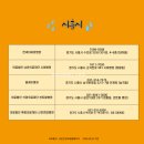의료법인 장산의료재단이춘택병원 이미지