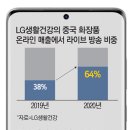 인텍트 이미지