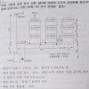 순환유량관련 이미지