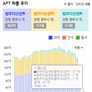 지정11 이미지