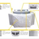 동보산업 이미지