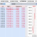 11월 28일(금) : 호랑이 없는 숲의 늑대들 이미지