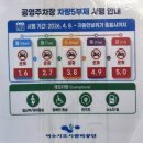 배달의명가북 | [여수 여행] 먹고 또 먹은 1박 2일 일정 | 바구니에 조식 챙겨주는 숙소, 이순신광장 주차팁