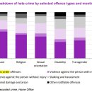 노방(안노방) 이미지