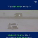 알뜰전기