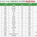 김샘수학 이미지