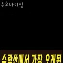 수호바디짐