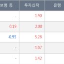 네츄럴푸드서비스 이미지