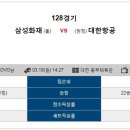 3월 18일 KOVO 남자배구 삼성화재 vs 대한항공 패널분석 이미지