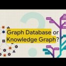 Graph Database vs Knowledge Graph | What’s the Real Difference? Explained 이미지