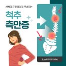 몸편한마취통증의학과의원 이미지