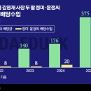 대덕디지털인쇄 비즈니스워치
