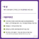 씨유(CU) 조원더샵점 | [씨준생 3기] 씨준생 지원, 자소서, 면접, 합격, O.T 후기💚💜💚💜