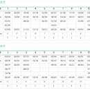 가야골프 이미지