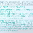 라인종로약국 이미지