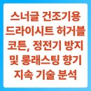 스너글 건조기용 드라이시트 허거블 코튼, 정전기 방지 및 롱래스팅 향기 지속 기술 정밀 분석