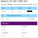 300005 | 2024년도 한국정보올림피아드(KOI) 고등부 2차 후기 및 풀이