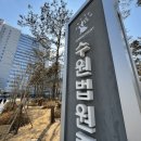법인신현일