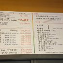 청석골장어