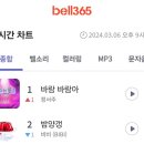 드디어 벨소리 1위 이미지