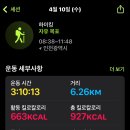 함허동천회관 이미지