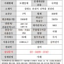 총력을 기울이는 거제모텔매매 춘천시모텔임대 수원모텔매매