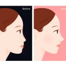 송도외과의원 이미지