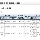 2024년 기계안전기술사 시험일정 이미지