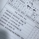 원구연정신건강의학과의원 네이버블로그