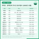 남성고등학교 | 2027 고입 일정 정리 [영재·과학고·외고·국제고·자사고 원서접수 캘린더 (2027학년도)]