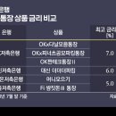 (주)스마트파킹 비즈니스워치