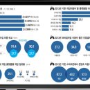 윈윈모바일 이미지