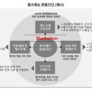 AL인사노무컨설팅