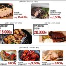 팬플루트(야간) | 홍성 글로벌 바베큐 페스티벌 유튜버메뉴 가격과 초대가수
