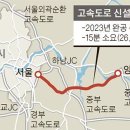 경쟁선점중 경기 광주시 토지 놓치면후회 이미지