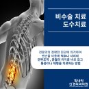 힘내라신경외과의원 네이버블로그