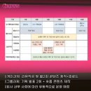 청송제과 | [크라운제과 서포터즈 11기] '1차 기획발표' 후기 1편