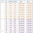 공인중개사이재준사무소 이미지