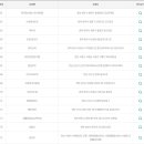 우성로또복권판매점 이미지