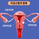 생생약국 | [임신 일기] 6주차 I 분만병원 초진 / 난황, 심장소리 확인 (호매실 세인트마리여성병원)