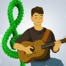 어쿠스틱 기타의 이해 이미지