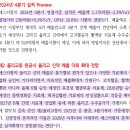 팀에스티 | 에스티팜 업데이트 (2025.1.26)
