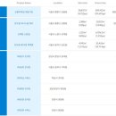 주식회사 스텔라오토모빌 이미지