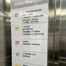 2.28민주운동기념회관(도서관) 이미지