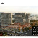 구로산업