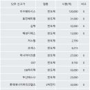 지에스그린텍 네이버블로그